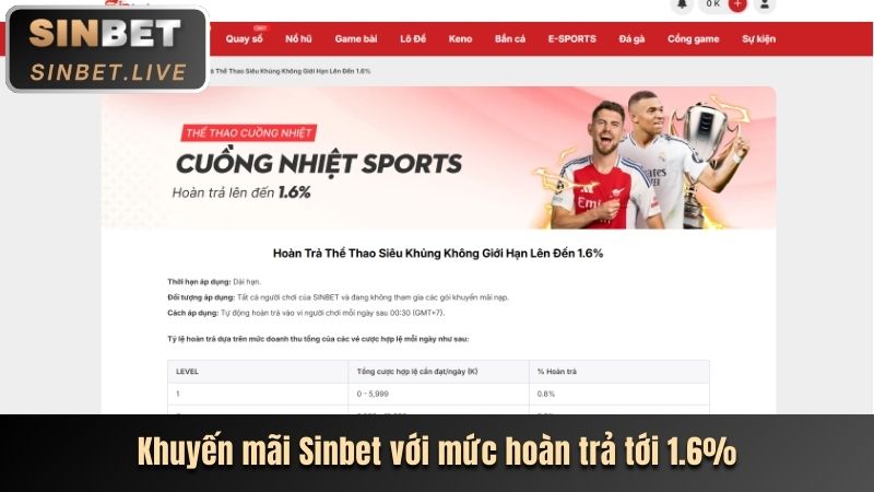 Khuyến mãi đăng ký 188 bet tặng 188k